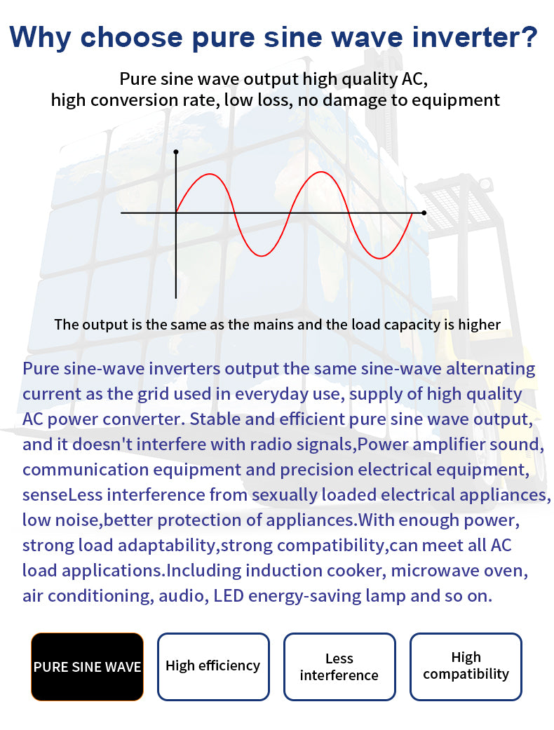 Color screen display high-power on-board inverter 12V 24V 48V 60V To 220V 6000W