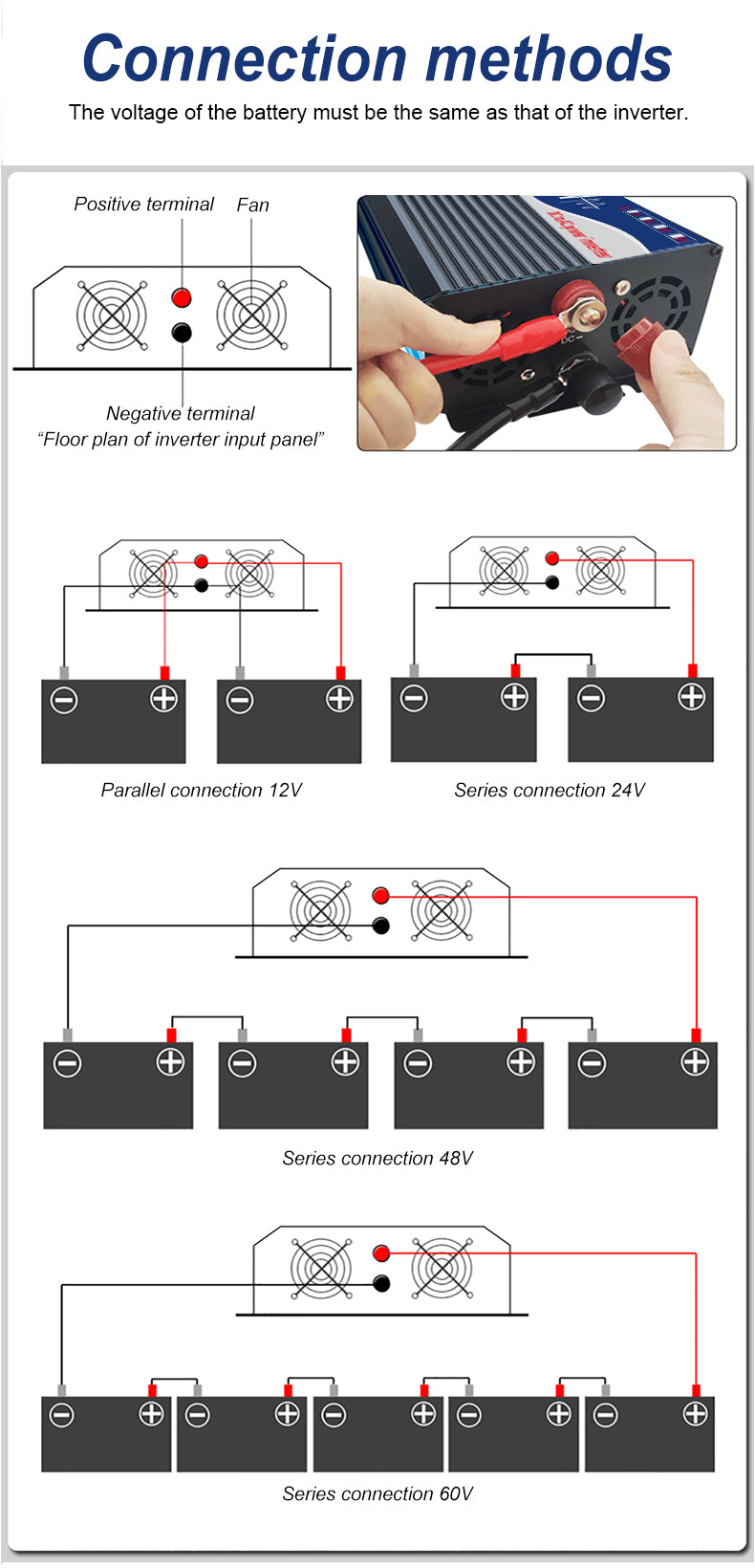 Color screen display high-power on-board inverter 12V 24V 48V 60V To 220V 6000W