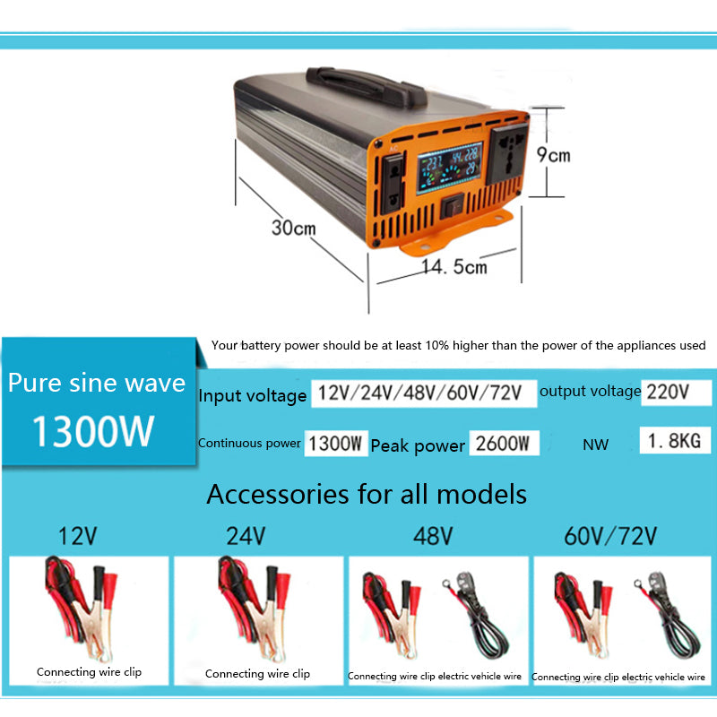 Pure sine wave inverter 12V 24V 48V 60V 72V 96V to 220V for cars, trucks, solar vehicles, and onboard converters 1300W