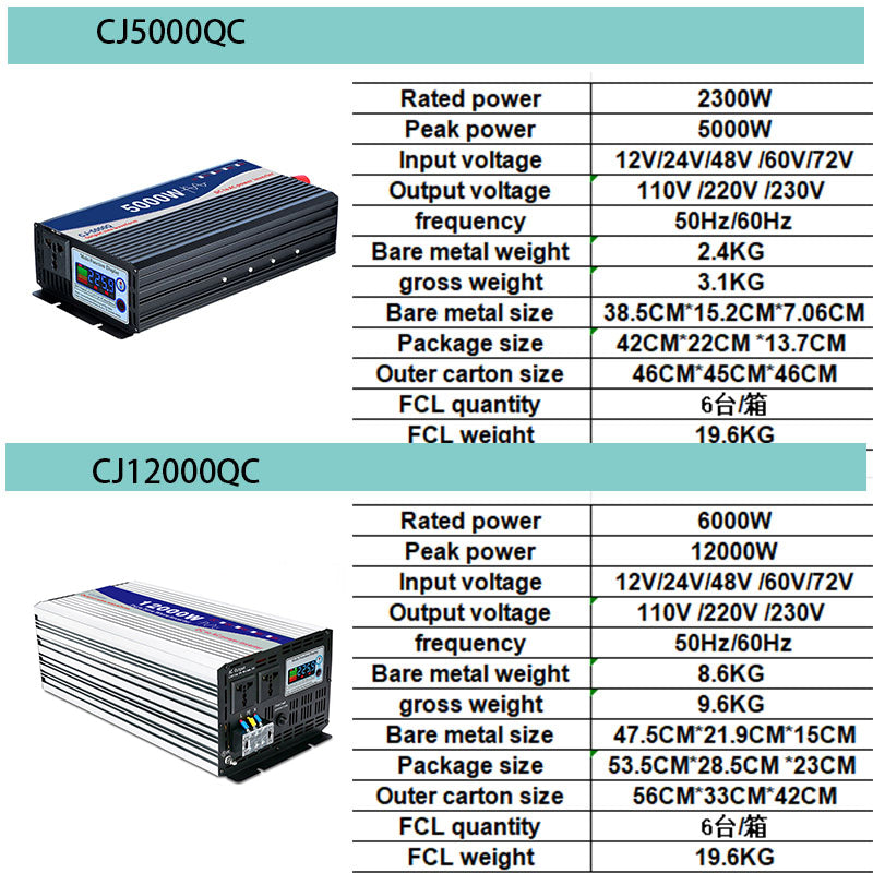 Color screen display high-power on-board inverter 12V 24V 48V 60V To 220V 3000W