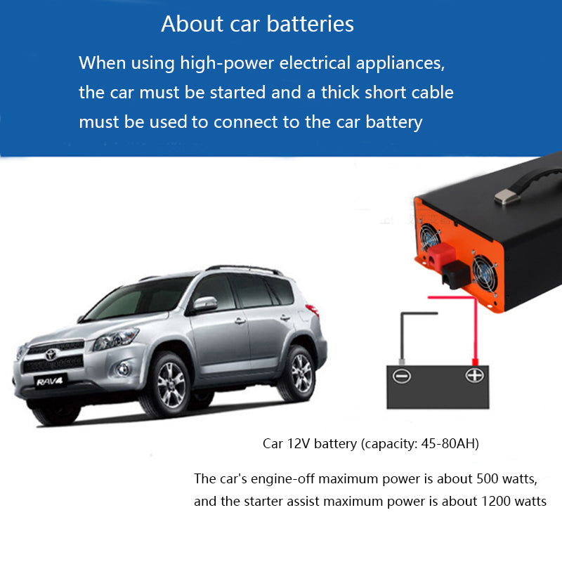 Pure sine wave inverter 12V 24V 48V 60V 72V 96V to 220V for cars, trucks, solar vehicles, and onboard converters 3500W