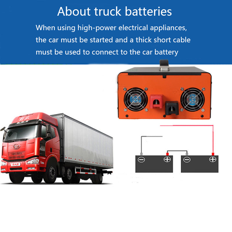 Pure sine wave inverter 12V 24V 48V 60V 72V 96V to 220V for cars, trucks, solar vehicles, and onboard converters 3500W