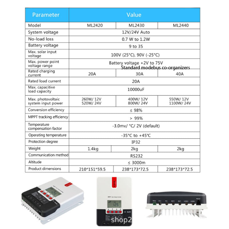 MPPT solar panel controller 30A40A photovoltaic system 12V24Vcan with 485 communication