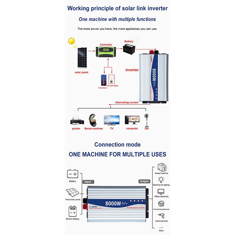 Color screen display high-power on-board inverter 12V 24V 48V 60V To 220V 6000W