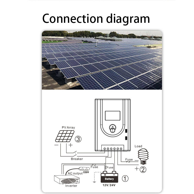 mppt solar controller 50A/60A auto identify 12V/24V photovoltaic mppt controller