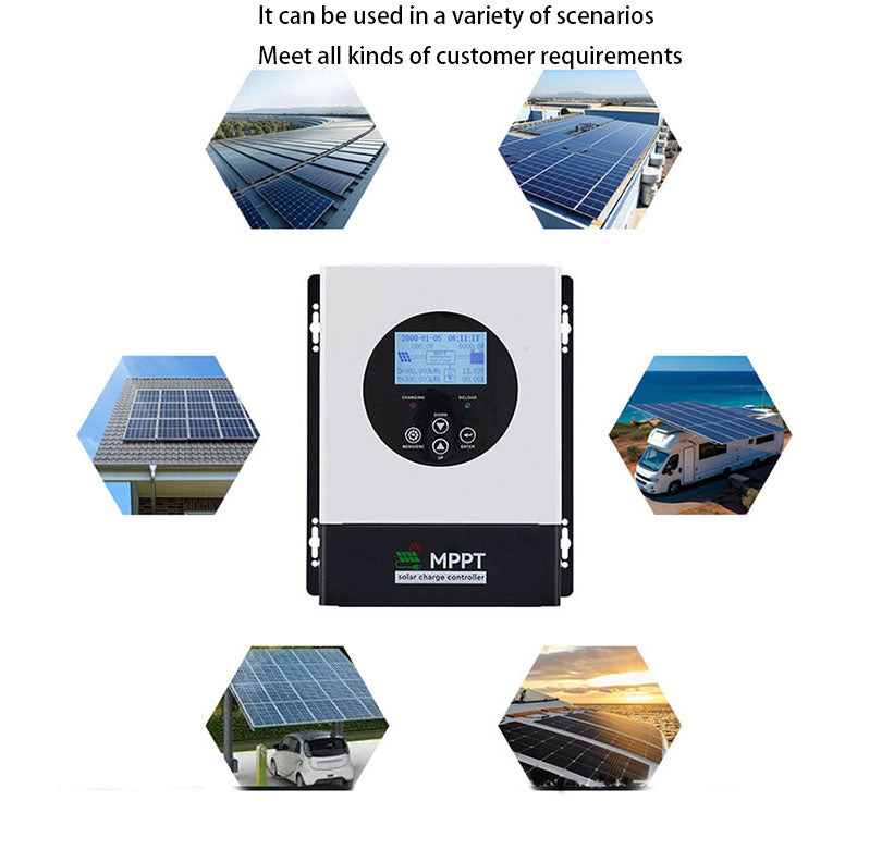 MPPT charge inverter 120A