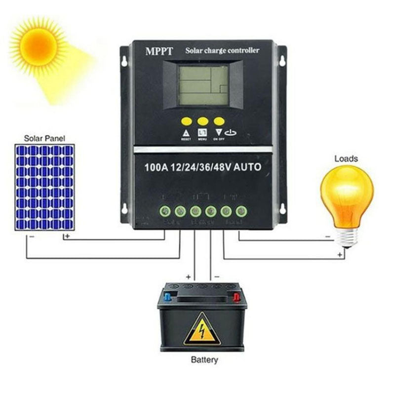 MPPT Solar Controller12V24V 36V 48V  Lithium lead-acid battery photovoltaic panel controller