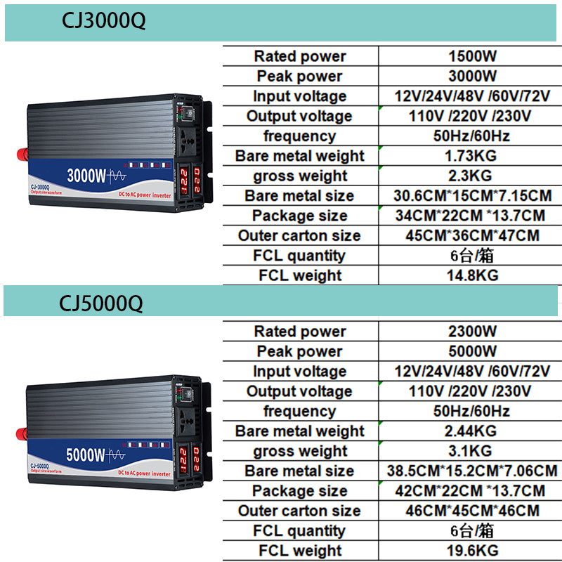 High power pure sine wave home car inverter 12V24V48V60V to 220V 2500W