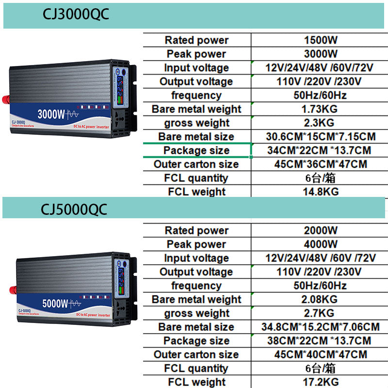 High power pure sine wave home car inverter 12V24V48V60V to 220V 2500W
