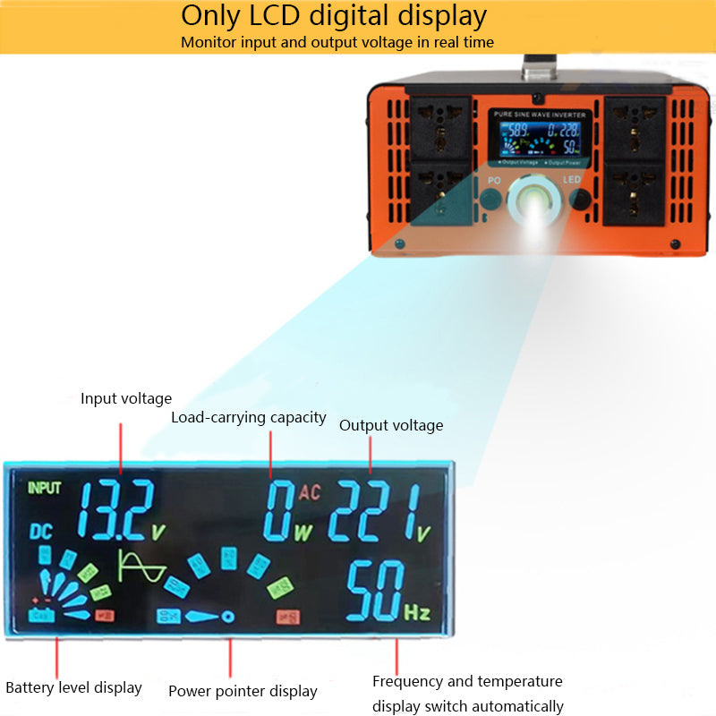 Pure sine wave inverter 12V 24V 48V 60V 72V 96V to 220V for cars, trucks, solar vehicles, and onboard converters 1300W