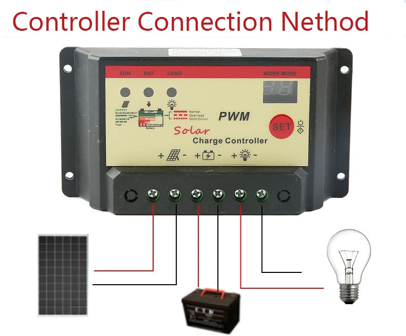 Solar Controller 12V/24V Lead Acid/Lithium Battery Universal Photovoltaic Street Light Light Control Timing Support Customization