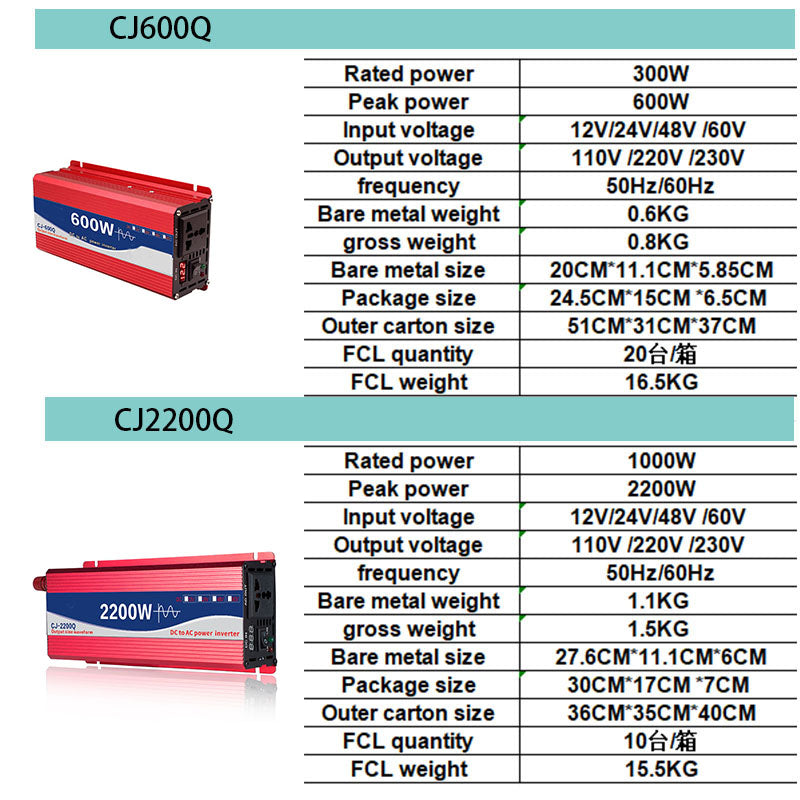 High power pure sine wave home car inverter 12V24V48V72V to 220V 3000W