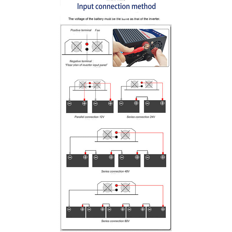 High power pure sinusoidal home car inverter 12V/24V/48V/60V to 220Vinverter