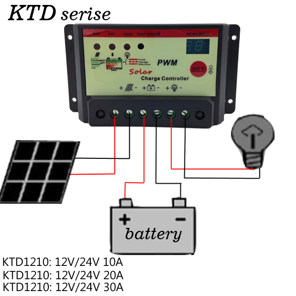 Solar Controller 12V/24V Lead Acid/Lithium Battery Universal Photovoltaic Street Light Light Control Timing Support Customization
