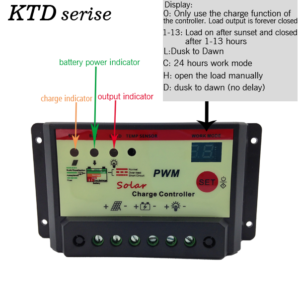 Solar Controller 12V/24V Lead Acid/Lithium Battery Universal Photovoltaic Street Light Light Control Timing Support Customization