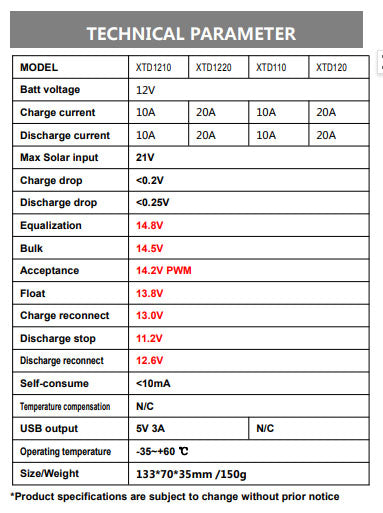 Manufacturer supply: Dual DC 12V 10A 20A 30A Economical Household Type Solar Charge and Discharge Control Type